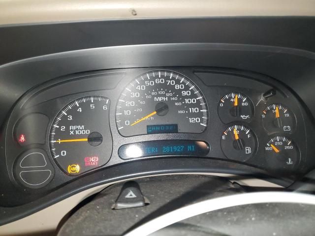 2004 Chevrolet Silverado K1500