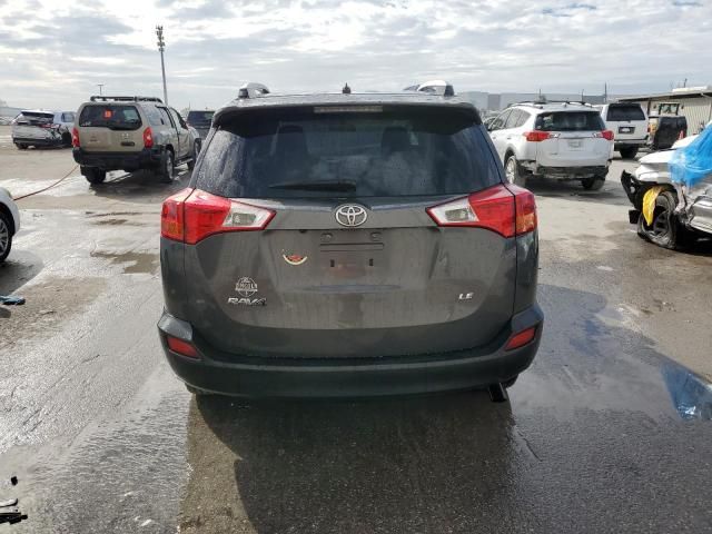 2015 Toyota Rav4 LE