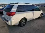 2007 Toyota Sienna CE