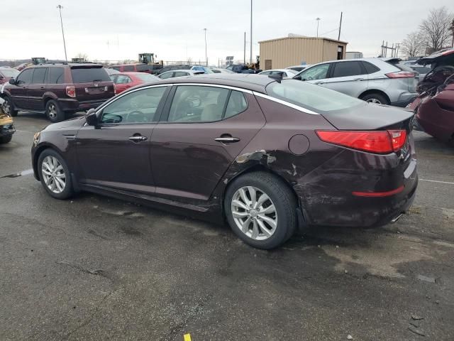 2015 KIA Optima EX