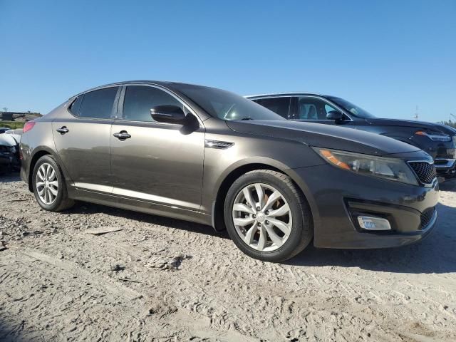 2015 KIA Optima EX