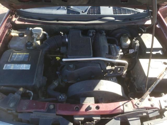 2005 Buick Rainier CXL