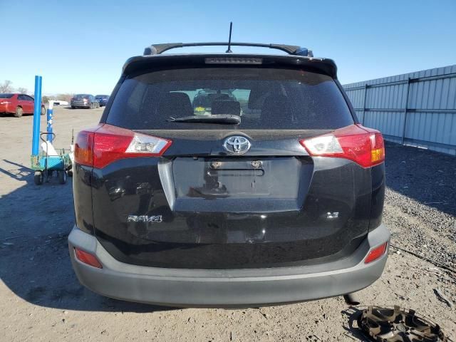 2015 Toyota Rav4 LE