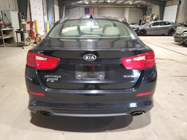 2015 KIA Optima EX