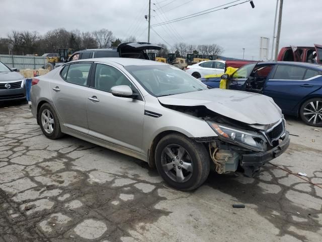 2015 KIA Optima LX