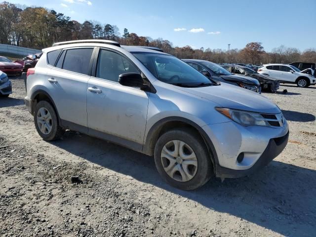 2015 Toyota Rav4 LE