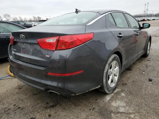 2015 KIA Optima LX