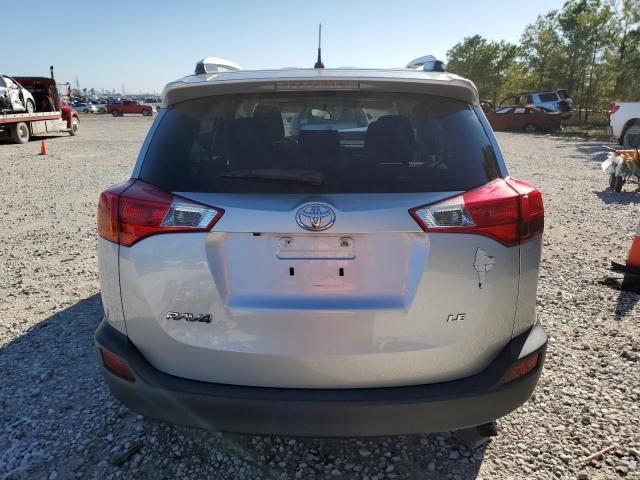 2015 Toyota Rav4 LE