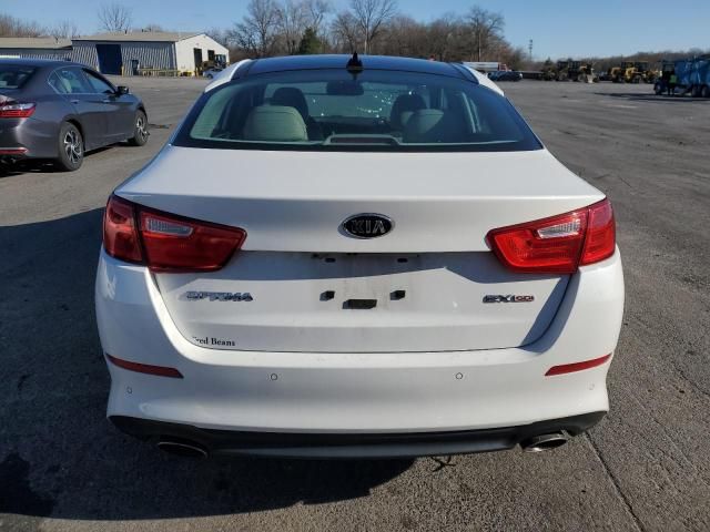 2014 KIA Optima EX