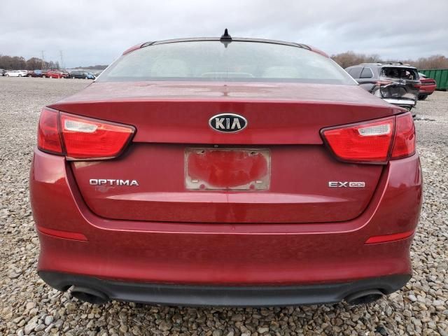 2015 KIA Optima EX