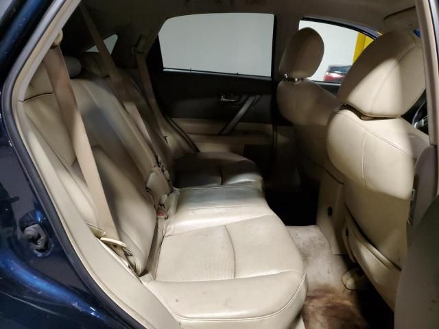 2008 Infiniti FX35