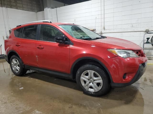 2015 Toyota Rav4 LE