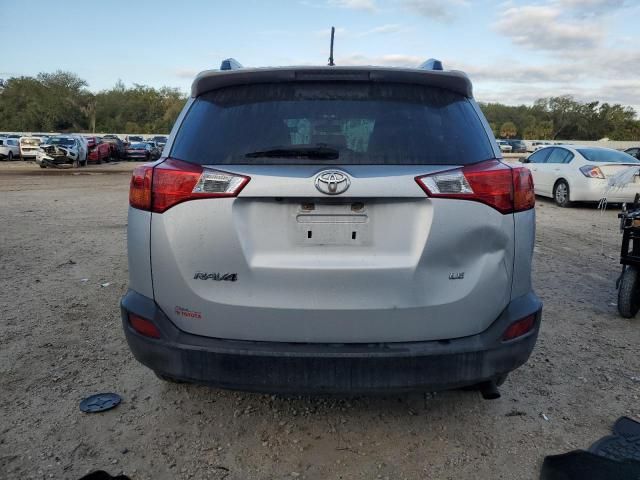 2015 Toyota Rav4 LE