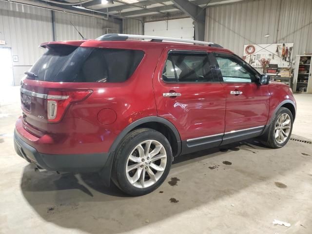 2015 Ford Explorer XLT